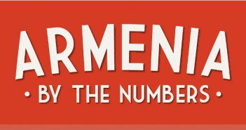 Armenia By the Numbers: The MEG|A Model (Infographic) Armenia_By_The_Numbers_Teaser2_The_Armenite